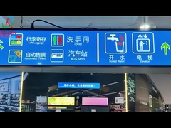 47.6 cala Dwustronny ekran reklamowy LCD 1920*360